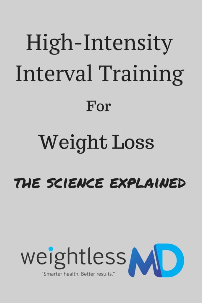 High intensity weight training programs